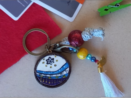 list item image